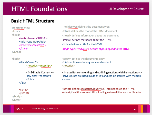 HTML Foundations Slide