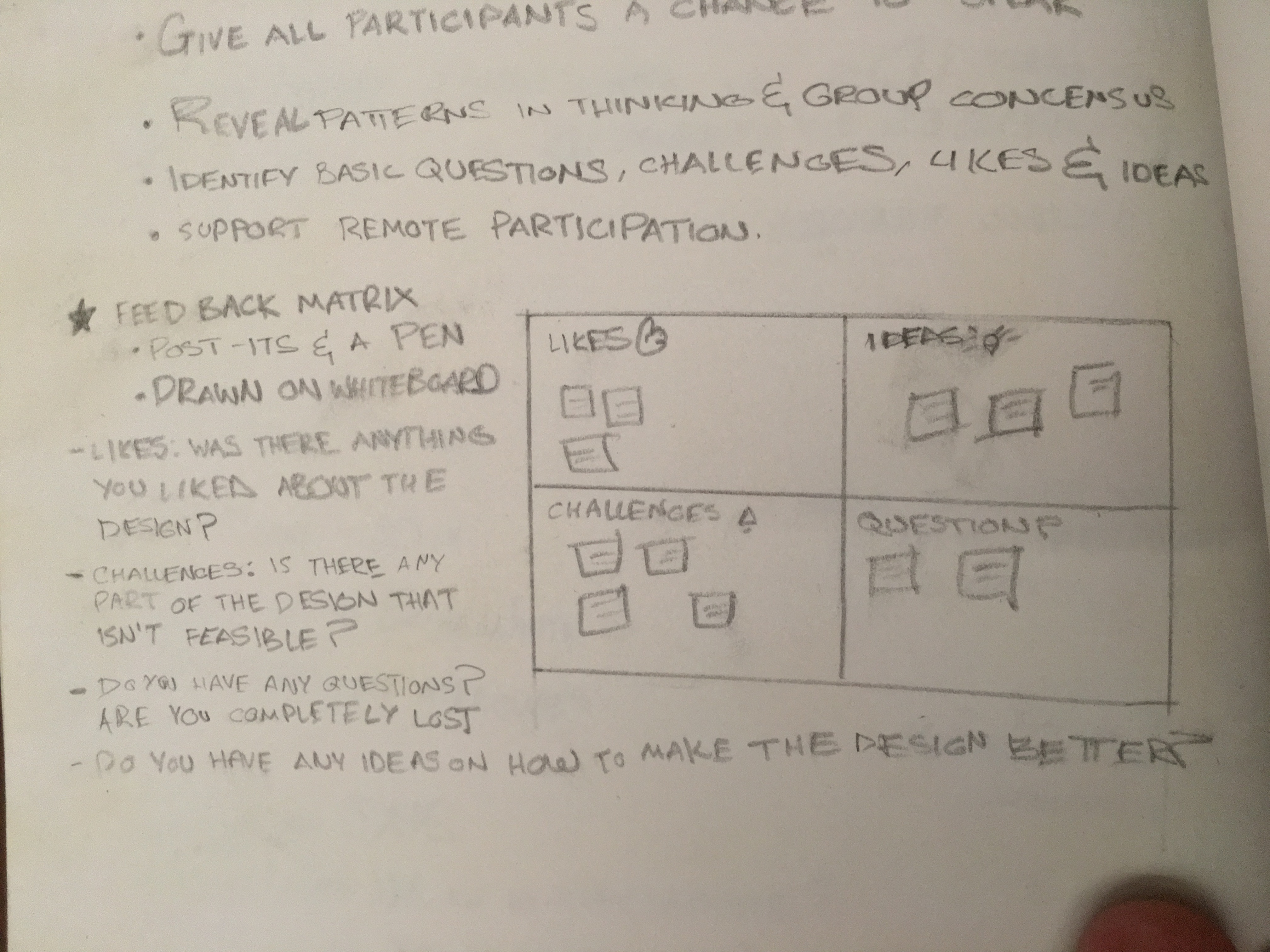 Design Feedback Meeting structure